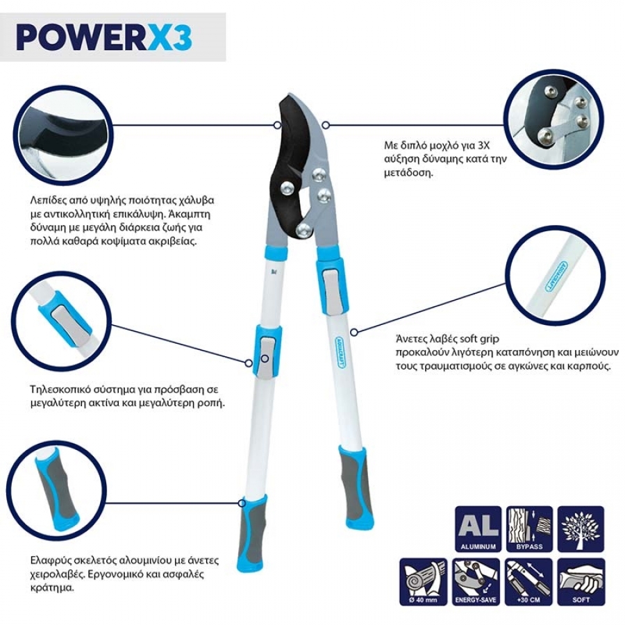 &Psi;&alpha;&lambda;ί&delta;&iota; &kappa;ή&pi;&omicron;&upsilon; &gamma;&iota;&alpha; &kappa;&lambda;&alpha;&delta;&iota;ά Bypass Premium &tau;&eta;&lambda;&epsilon;&sigma;&kappa;&omicron;&pi;&iota;&kappa;ό