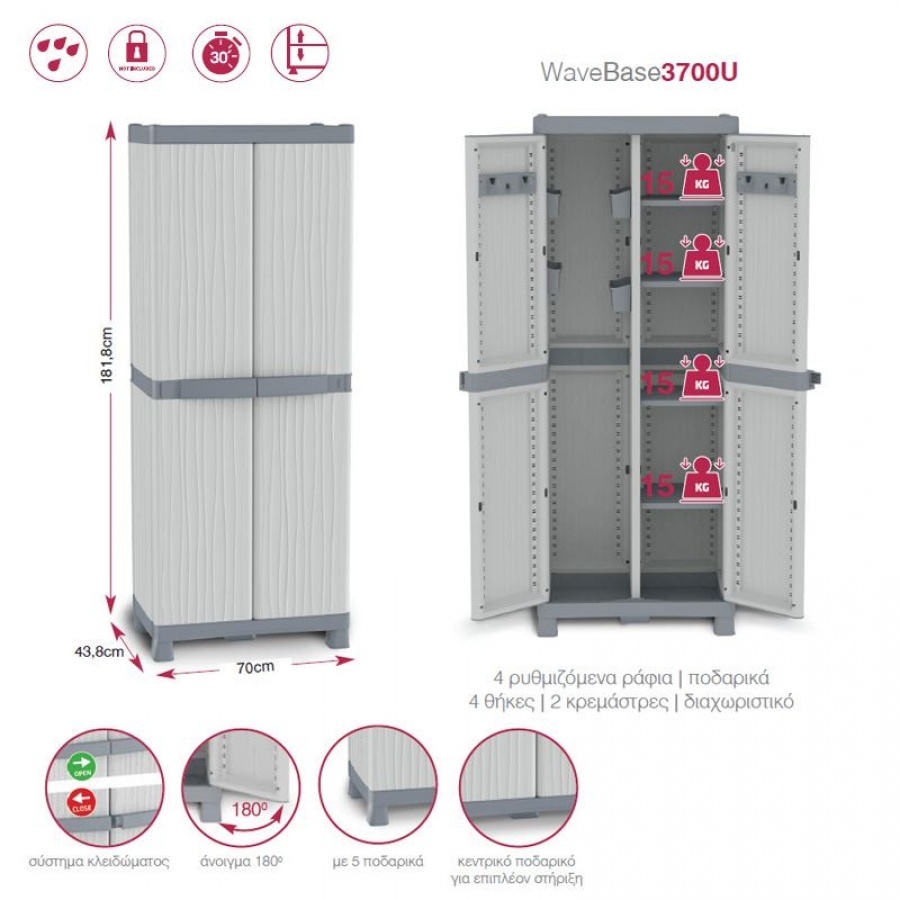 &Nu;&tau;&omicron;&upsilon;&lambda;ά&pi;&alpha; WAVE BASE 3700U
