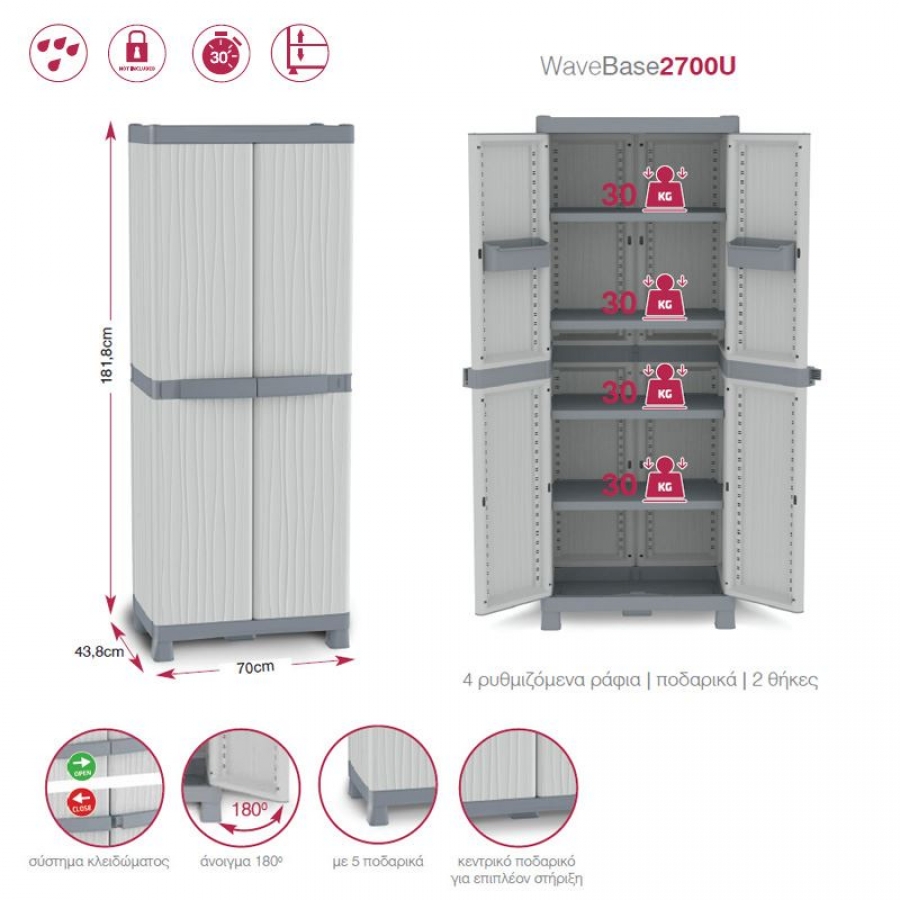 &Nu;&tau;&omicron;&upsilon;&lambda;ά&pi;&alpha; WAVE BASE 2700U